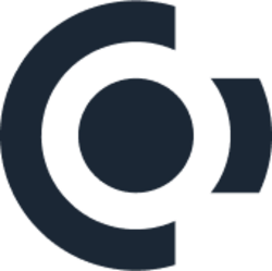 CCD