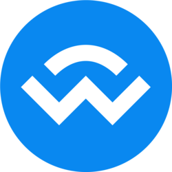 WCT
