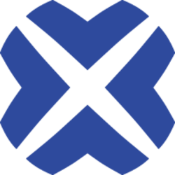 BTCC