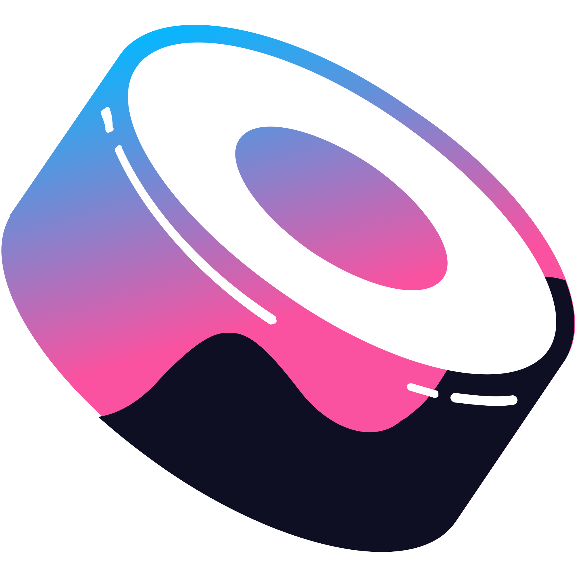 Sushiswap V3 (Ethereum)